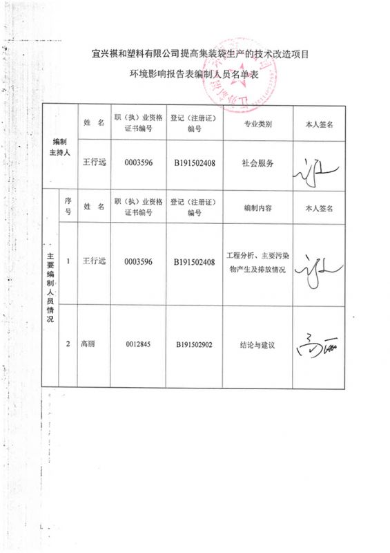 黄瓜视频在线观看環評資質 (2)